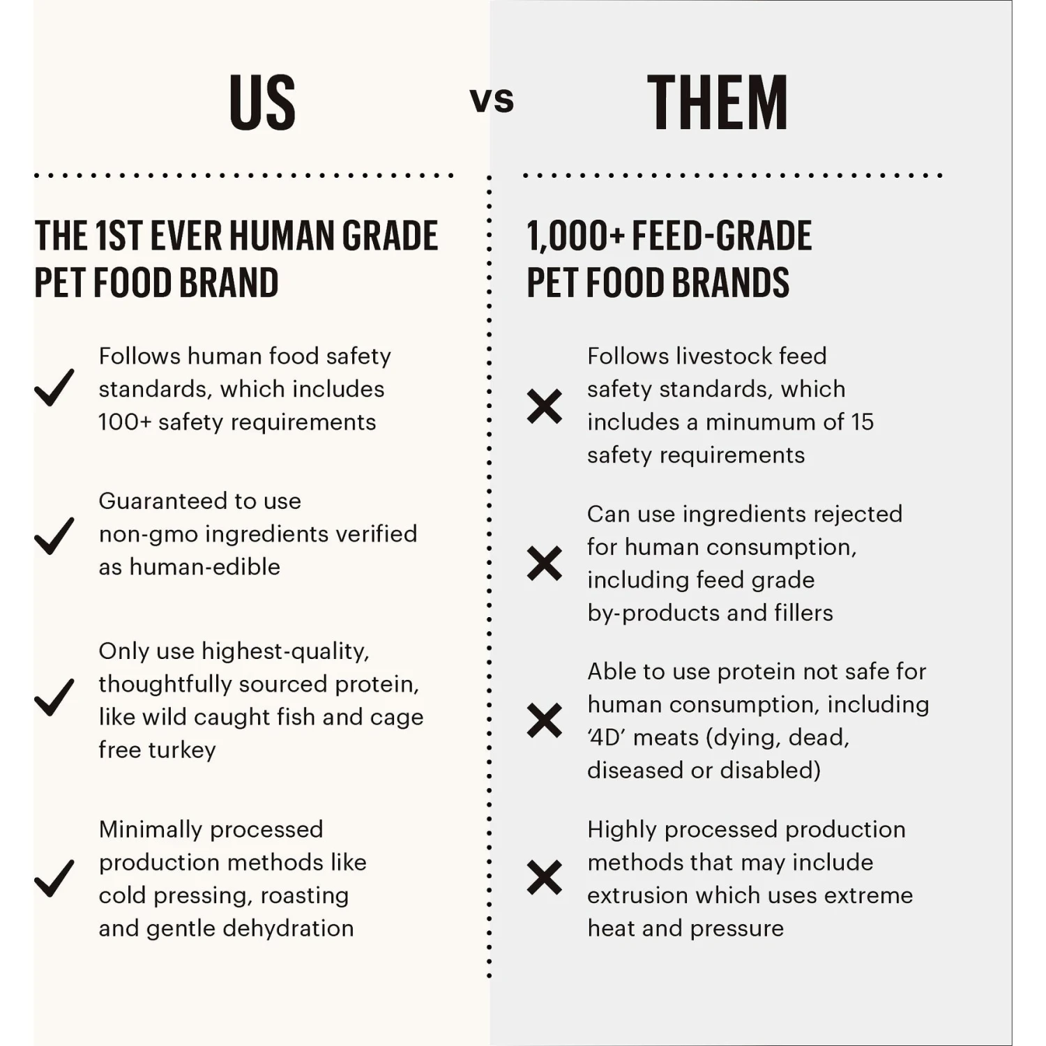 'The Honest Kitchen One Pot Stew Tender Turkey Stew With Quinoa, Carrots & Broccoli Wet Dog Food 9 'The Honest Kitchen One Pot Stew Tender Turkey Stew With Quinoa, Carrots & Broccoli Wet Dog Food - Image 7
