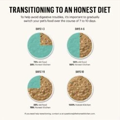 'The Honest Kitchen One Pot Stew Tender Turkey Stew With Quinoa, Carrots & Broccoli Wet Dog Food 19 'The Honest Kitchen One Pot Stew Tender Turkey Stew With Quinoa, Carrots & Broccoli Wet Dog Food -Cozy Paws 282398 PT8. AC SS1800 V1657656511