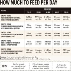 'The Honest Kitchen One Pot Stew Braised Beef & Lamb Stew With Green Beans & Sweet Potatoes Wet Dog Food, 10.5-oz Bag, Case Of 6 -Cozy Paws 282400 PT3. AC SS1800 V1659909023
