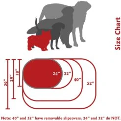 Majestic Pet Anderson Check Sherpa Personalized Bagel Cat & Dog Bed -Cozy Paws 291226 PT4. AC SS1800 V1619593627