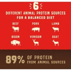 Stella & Chewy's Wild Red Raw Coated Kibble Grain-Free Red Meat Recipe Dry Dog Food -Cozy Paws 291618 PT5. AC SS1800 V1645590974