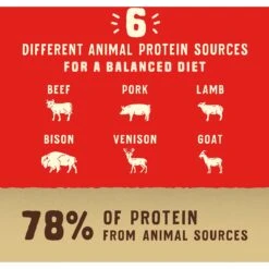Stella & Chewy's Wild Red Raw Coated Kibble Wholesome Grains Red Meat Recipe Dry Dog Food -Cozy Paws 291632 PT5. AC SS1800 V1645143750
