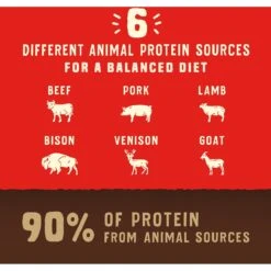 Stella & Chewy's Wild Red Raw Blend Kibble Grain-Free Red Meat Recipe Dry Dog Food -Cozy Paws 291641 PT5. AC SS1800 V1645576410