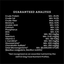 VICTOR Classic Elite Canine Dry Dog Food -Cozy Paws 291727 PT6. AC SS1800 V1677691027