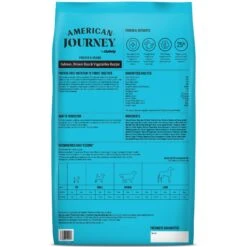 American Journey Protein & Grains Formula Salmon, Brown Rice & Vegetables Recipe Dry Dog Food & Tylee's Freeze-Dried Mixers For Dogs, Chicken & Salmon Recipe -Cozy Paws 292586 PT2. AC SS1800 V1666839295