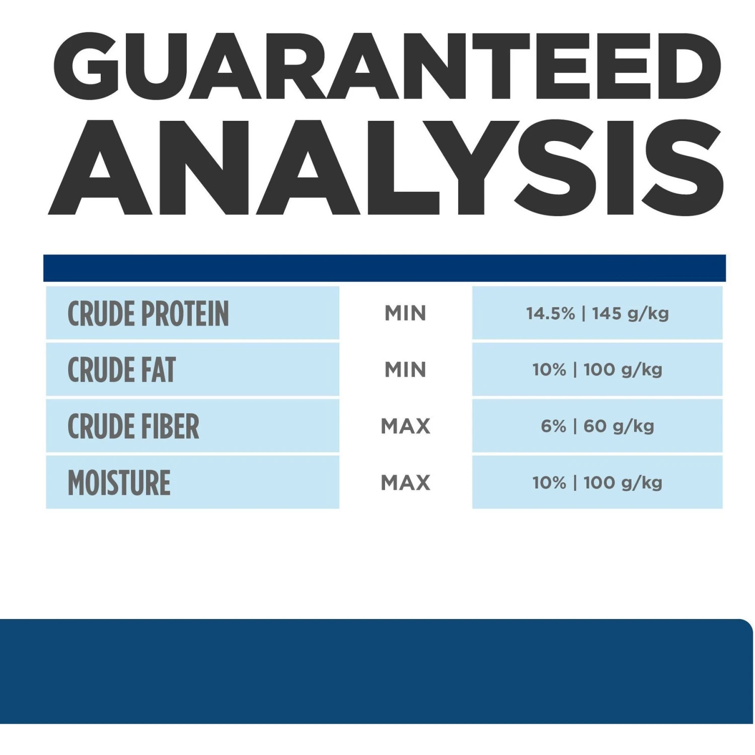 Hill's Prescription Diet Z/d Skin/Food Sensitivities Original Flavor Dry Dog Food & Hill's Prescription Diet Z/d Original Skin/Food Sensitivities Canned Dog Food 7 Hill's Prescription Diet Z/d Skin/Food Sensitivities Original Flavor Dry Dog Food & Hill's Prescription Diet Z/d Original Skin/Food Sensitivities Canned Dog Food - Image 5