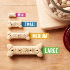 Purina Pro Plan Sport Performance All Life Stages High-Protein 30/20 Chicken & Rice Formula Dry Dog Food & Milk-Bone Original Large Biscuit Dog Treats -Cozy Paws 293694 PT3. AC SS1800 V1620244360