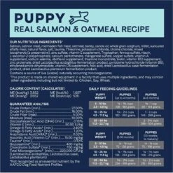 CANIDAE PURE With Wholesome Grains Limited Ingredient Real Salmon & Oatmeal Recipe Puppy Dry Dog Food -Cozy Paws 297348 PT5. AC SS1800 V1690306293