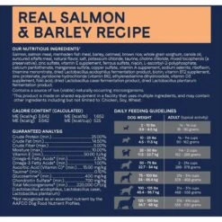 CANIDAE PURE With Wholesome Grains Real Salmon & Barley Recipe Adult Dry Dog Food -Cozy Paws 297351 PT5. AC SS1800 V1685522316