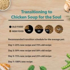 Chicken Soup For The Soul Small Bites Chicken, Turkey & Brown Rice Recipe Mature Dry Dog Food -Cozy Paws 305237 PT8. AC SS1800 V1691089316