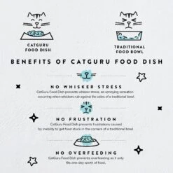 CatGuru Dog & Cat Food Bowls -Cozy Paws 308473 PT2. AC SS1800 V1649102232