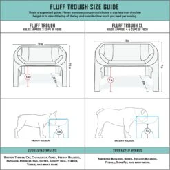 Fluff Trough Elevated Dog & Cat Feeder -Cozy Paws 311080 PT3. AC SS1800 V1625867200