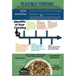 Nature's Diet Fresh Turkey Simply Raw Freeze-Dried Dog Food, 3-lb Bag -Cozy Paws 318133 PT7. AC SS1800 V1628803307