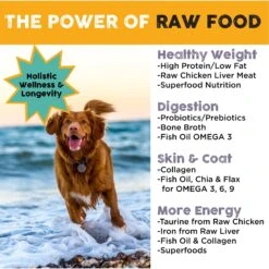 Nature's Diet Raw Coated Kibble Raw Chicken Liver & Bone Broth Coating Freeze-Dried Dog Food, 5-lb Bag -Cozy Paws 318143 PT4. AC SS1800 V1628804505