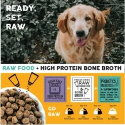 Nature's Diet Raw Coated Kibble Raw Chicken Liver & Bone Broth Coating Freeze-Dried Dog Food, 5-lb Bag -Cozy Paws 318143 PT6. AC SS1800 V1628806292