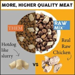 Nature's Diet Raw Mix Kibble Chicken Liver Inclusions Freeze Dried-Dog Food, 5-lb Bag -Cozy Paws 318145 PT3. AC SS1800 V1628806320