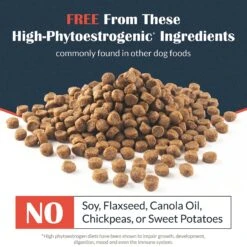 Flourish Chicken & Turkey Meal Dry Dog Food -Cozy Paws 338382 PT4. AC SS1800 V1636476982