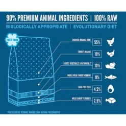 ORIJEN Original Grain-Free Freeze-Dried Dog Food & Topper & ORIJEN Tundra Grain-Free Freeze-Dried Dog Food & Topper -Cozy Paws 338711 PT3. AC SS1800 V1635897683