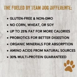 Team Dog Salmon Meal & Herring Meal 26/20 Essential Blend Premium Dry Dog Food, 33-lb Bag -Cozy Paws 342072 PT6. AC SS1800 V1635517593