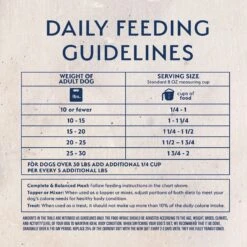Natural Balance Limited Ingredient Freeze-Dried Beef & Brown Rice Recipe Dry Dog Food -Cozy Paws 345528 PT6. AC SS1800 V1640647930