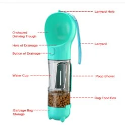 Hanamya Travel Bowl, Food Box & Poop Bag Storage Dog Travel Set -Cozy Paws 346872 PT4. AC SS1800 V1640206290