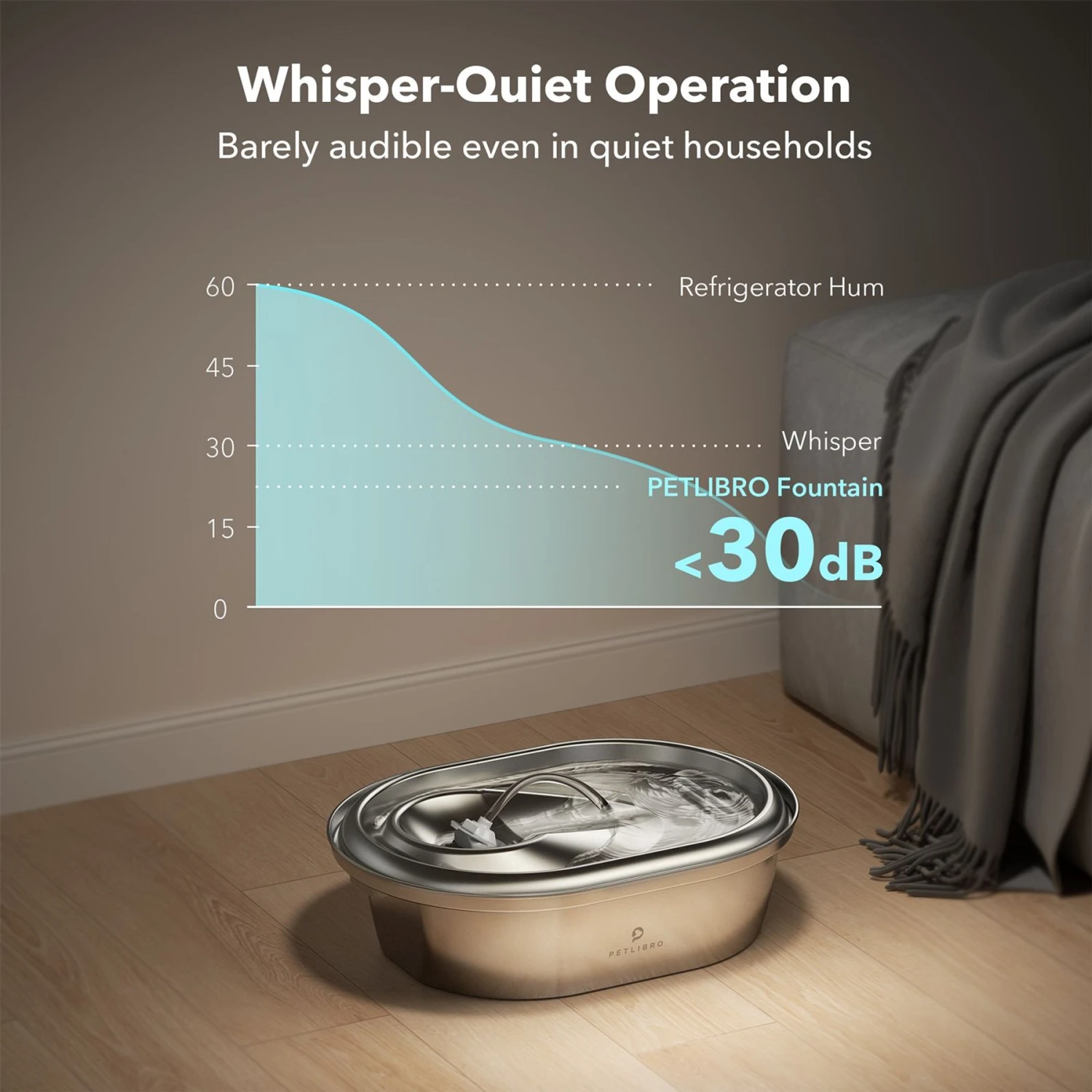 Petlibro Stainless Steel Dog & Cat Water Fountain, 2-L 9 Petlibro Stainless Steel Dog & Cat Water Fountain, 2-L - Image 7