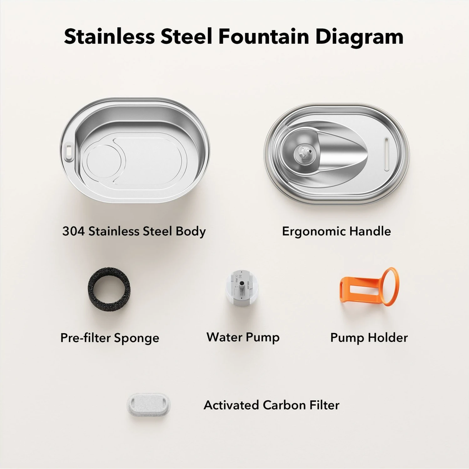 Petlibro Stainless Steel Dog & Cat Water Fountain, 2-L 10 Petlibro Stainless Steel Dog & Cat Water Fountain, 2-L - Image 8