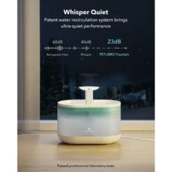 Petlibro Capsule Automatic Dog & Cat Water Fountain, 2-L -Cozy Paws 352552 PT3. AC SS1800 V1694181806