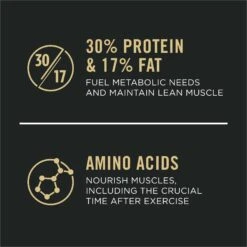 Purina Pro Plan Sport Performance Senior High-Protein 30/17 Chicken & Rice Formula Dog Food -Cozy Paws 352995 PT7. AC SS1800 V1649199426