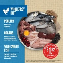 ORIJEN Amazing Grains Original Dry Dog Food -Cozy Paws 354074 PT3. AC SS1800 V1639146446