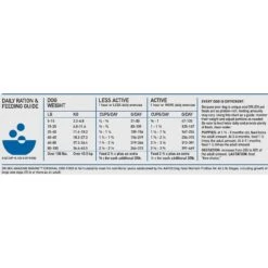 ORIJEN Amazing Grains Original Dry Dog Food -Cozy Paws 354074 PT8. AC SS1800 V1639147002