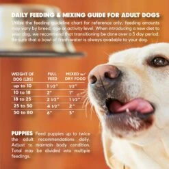 Lucy Pet Products Beef Formula Dog Food Roll -Cozy Paws 354386 PT6. AC SS1800 V1641584924