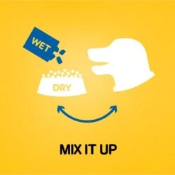 Pedigree High Protein Chopped Beef & Bison Flavor & Chopped Chicken & Duck Flavor Adult Canned Soft Wet Dog Food Variety Pack -Cozy Paws 361345 PT3. AC SS1800 V1642026112
