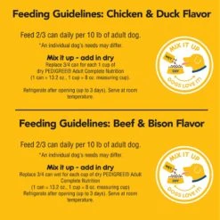 Pedigree High Protein Chopped Beef & Bison Flavor & Chopped Chicken & Duck Flavor Adult Canned Soft Wet Dog Food Variety Pack -Cozy Paws 361345 PT7. AC SS1800 V1642017126
