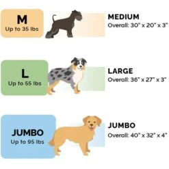 FurHaven Berber & Suede Blanket Top Memory Foam Cat & Dog Bed -Cozy Paws 362081 PT1. AC SS1800 V1667229678