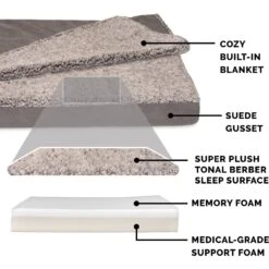 FurHaven Berber & Suede Blanket Top Memory Foam Cat & Dog Bed -Cozy Paws 362081 PT5. AC SS1800 V1645660589