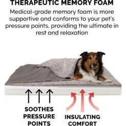 FurHaven Berber & Suede Blanket Top Memory Foam Cat & Dog Bed -Cozy Paws 362081 PT6. AC SS1800 V1645657909