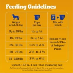 Pedigree Complete Nutrition Roasted Chicken, Rice & Vegetable Flavor Dog Kibble Adult Dry Dog Food 17 Pedigree Complete Nutrition Roasted Chicken, Rice & Vegetable Flavor Dog Kibble Adult Dry Dog Food -Cozy Paws 362466 PT6. AC SS1800 V1668026932