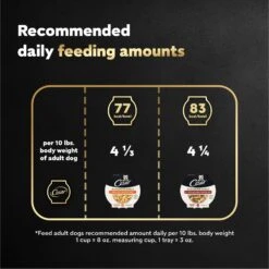 Cesar Wholesome Bowls Variety Pack Beef, Chicken, Carrots, Barley & Green Beans Recipe & Chicken, Apple & Sweet Potato Recipe Small Breed Adult Soft Wet Dog Food -Cozy Paws 362798 PT6. AC SS1800 V1695752273