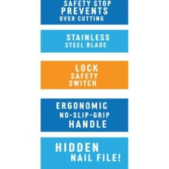 PawPerfect Cat, Dog & Small-Pet Nail Clippers -Cozy Paws 363514 PT2. AC SS1800 V1644877158