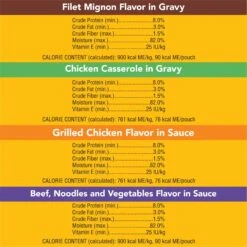 Pedigree Choice Cuts In Gravy Variety Pack Filet Mignon, Grilled Chicken, Chicken Casserole & Beef Noodle Adult Wet Dog Food Pouches & Pedigree Choice Cuts In Gravy Variety Pack Adult Wet Dog Food, 3.5-oz Pouch, Case Of 30 -Cozy Paws 367559 PT7. AC SS1800 V1644448301