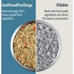 JustFoodForDogs Chicken & White Rice Recipe Frozen Human-Grade Fresh Dog Food -Cozy Paws 368085 PT2. AC SS1800 V1701882860