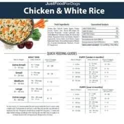 JustFoodForDogs Chicken & White Rice Recipe Frozen Human-Grade Fresh Dog Food -Cozy Paws 368085 PT6. AC SS1800 V1701882809