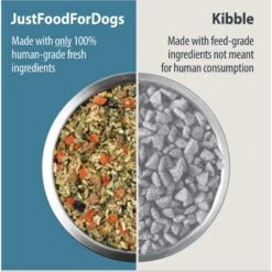 JustFoodForDogs Veterinary Diet Renal Support Low Protein Frozen Human-Grade Fresh Dog Food -Cozy Paws 368109 PT2. AC SS1800 V1675368802
