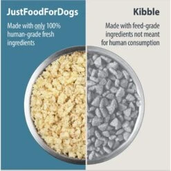 JustFoodForDogs Balanced Remedy Recipe Frozen Human-Grade Fresh Dog Food -Cozy Paws 368113 PT2. AC SS1800 V1675356342