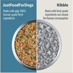 JustFoodForDogs Joint & Skin Support Recipe Frozen Human-Grade Fresh Dog Food -Cozy Paws 368117 PT2. AC SS1800 V1675369474