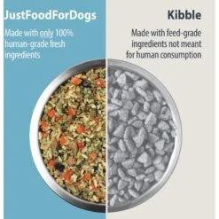 JustFoodForDogs Veterinary Diet PantryFresh Renal Support Low Protein Shelf-Stable Fresh Dog Food, 12.5-oz Pouch, Case Of 12 -Cozy Paws 368147 PT2. AC SS1800 V1666297543