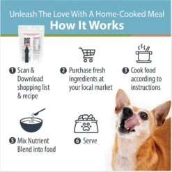 JustFoodForDogs DoItYourself Beef & Russet Potato Recipe Fresh Dog Food Recipe & Nutrient Blend -Cozy Paws 368153 PT3. AC SS1800 V1666385837