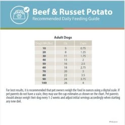 JustFoodForDogs DoItYourself Beef & Russet Potato Recipe Fresh Dog Food Recipe & Nutrient Blend -Cozy Paws 368153 PT7. AC SS1800 V1666385962