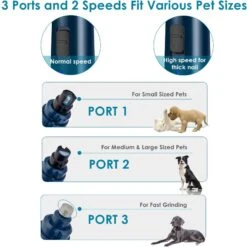 Casfuy LED Light Electric Dog & Cat Nail Grinder -Cozy Paws 369111 PT2. AC SS1800 V1657657430